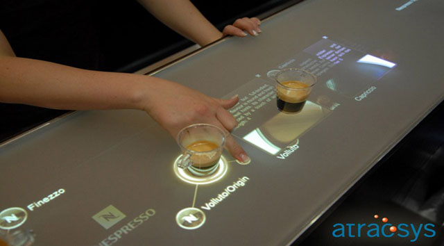 Multitouch Interfaces